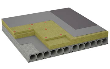 considerations of Holmesfield flat roofing insulation